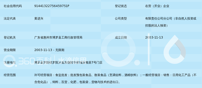 广州商贸公司新景致：商务洽谈的艺术之旅